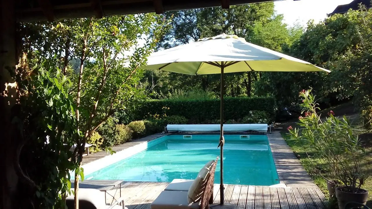 Les Perluetes Hotel Carennac 0*,